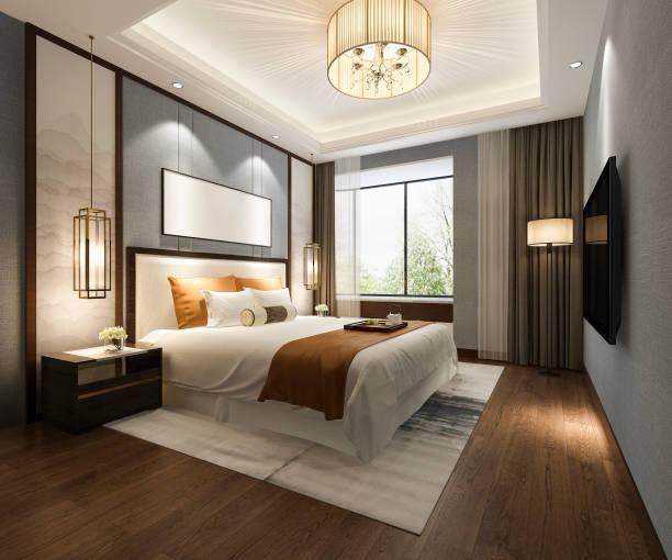 Hotels & Hospitality